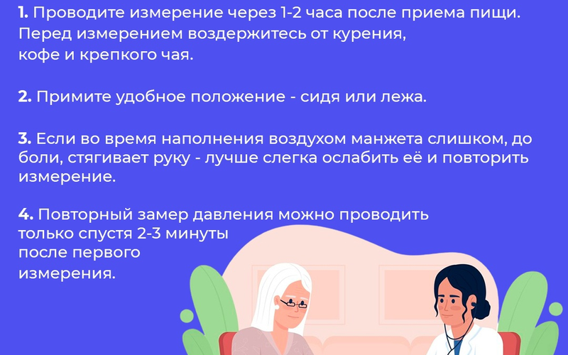 Неделя борьбы с артериальной гипертонией