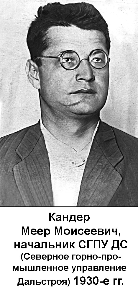  Кандер Мих. Мих