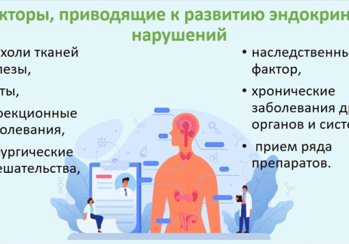 19 - 25 мая - Неделя профилактики заболеваний эндокринной системы
