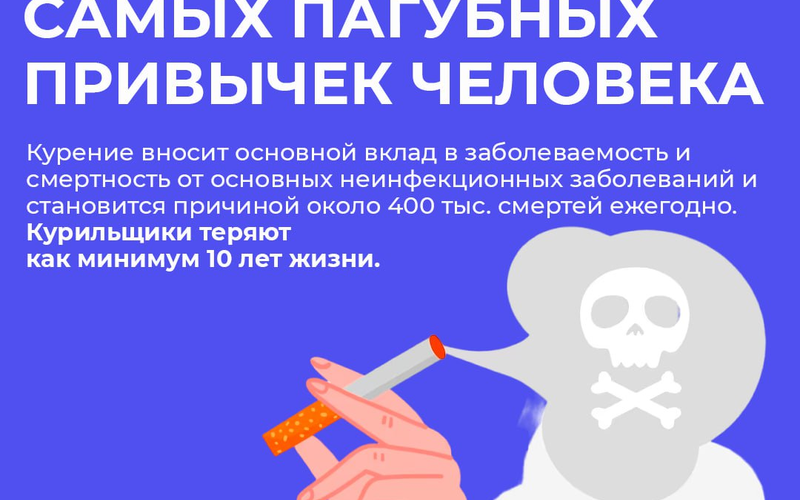 Неделя отказа от табака в честь Всемирного дня без табака 31 мая