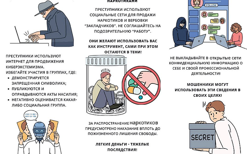 Современные формы терроризма: кибертерроризм и информационная война
