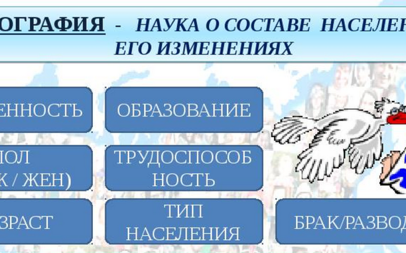 Разговор о важном